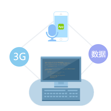 远程视频证券开户